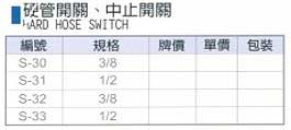 中壢五金,桃園五金,五金批發,五金行,氣動油壓工具類,硬管開關、中止開關