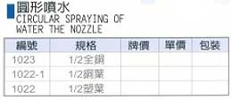 中壢五金,桃園五金,五金批發,五金行,氣動油壓工具類,圓形噴水