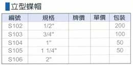 中壢五金,桃園五金,五金批發,五金行,氣動油壓工具類,立型蝶帽