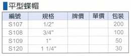 中壢五金,桃園五金,五金批發,五金行,氣動油壓工具類,平型蝶帽