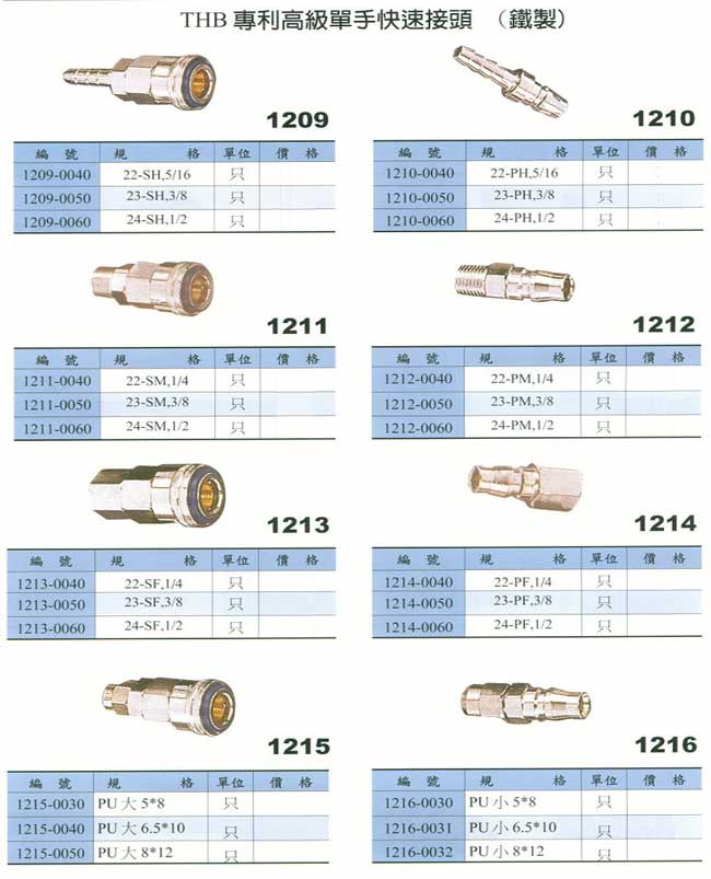 中壢五金,桃園五金,五金批發,五金行,氣動油壓工具類,THB單手快速接頭(鐵製)