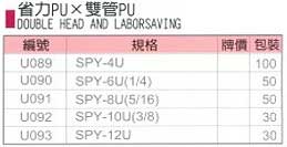 中壢五金,桃園五金,五金批發,五金行,氣動油壓工具類,省力PU× 雙管PU