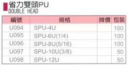 中壢五金,桃園五金,五金批發,五金行,氣動油壓工具類,省力雙頭PU