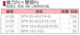 中壢五金,桃園五金,五金批發,五金行,氣動油壓工具類,省力PU× 雙管PU