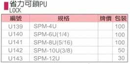 中壢五金,桃園五金,五金批發,五金行,氣動油壓工具類,省力可鎖PU