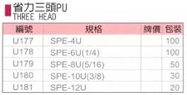 中壢五金,桃園五金,五金批發,五金行,氣動油壓工具類,省力三頭PU