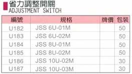 中壢五金,桃園五金,五金批發,五金行,氣動油壓工具類,省力調整開關