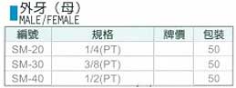 中壢五金,桃園五金,五金批發,五金行,氣動油壓工具類,日式外牙(母)