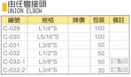 中壢五金,桃園五金,五金批發,五金行,氣動油壓工具類,由任彎接頭