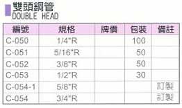 中壢五金,桃園五金,五金批發,五金行,氣動油壓工具類,雙頭銅管