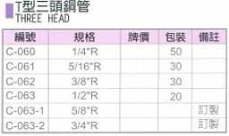 中壢五金,桃園五金,五金批發,五金行,氣動油壓工具類,T型三頭銅管