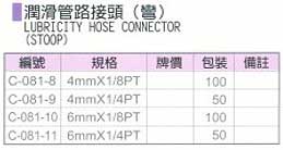 中壢五金,桃園五金,五金批發,五金行,氣動油壓工具類,潤滑管路接頭(彎)