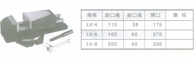 中壢五金,桃園五金,五金批發,五金行,手工具類,大開口虎鉗