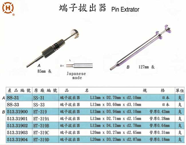 端子拔出器