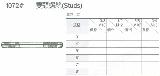 中壢五金,桃園五金,五金批發,五金行,培林、鏈條、螺絲,雙頭螺絲