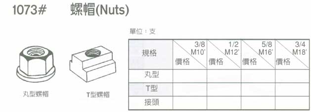 中壢五金,桃園五金,五金批發,五金行,培林、鏈條、螺絲,螺帽