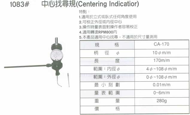 中壢五金,桃園五金,五金批發,五金行,切削工具類,中心找尋規