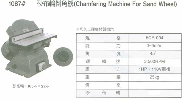 中壢五金,桃園五金,五金批發,五金行,切削工具類,砂布輪倒角器