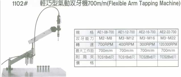 中壢五金,桃園五金,五金批發,五金行,電動工具,輕巧型氣動攻牙機