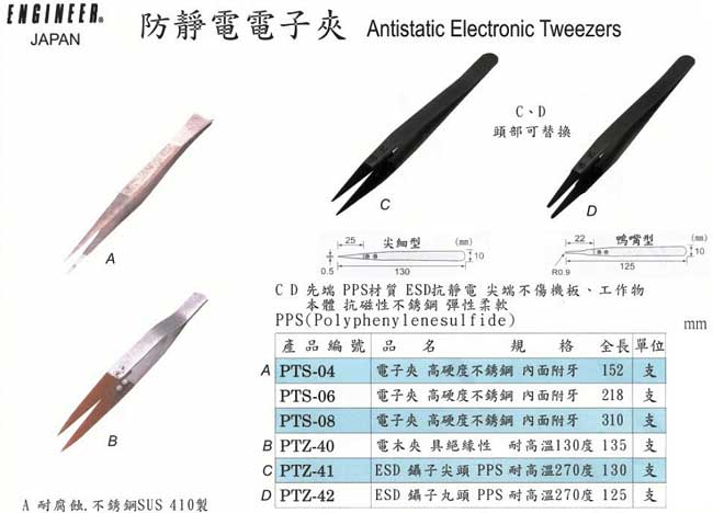 防靜電電子夾