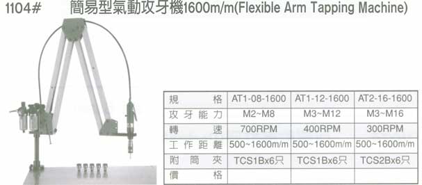 中壢五金,桃園五金,五金批發,五金行,電動工具,簡易型氣動攻牙機