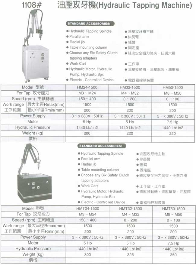 中壢五金,桃園五金,五金批發,五金行,電動工具,油壓攻牙機