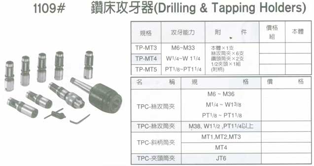 中壢五金,桃園五金,五金批發,五金行,切削工具類,鑽床攻牙器