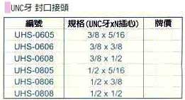 中壢五金,桃園五金,五金批發,五金行,氣動油壓工具類,UNC牙  封口接頭