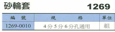 中壢五金,桃園五金,五金批發,五金行,研磨材料類,砂輪套