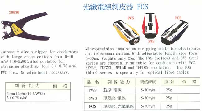 光纖電線剝皮器