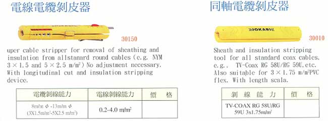 電線/同軸電纜剝皮器