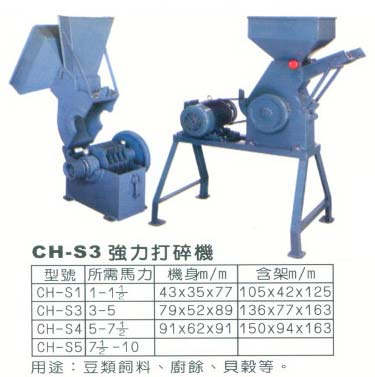 中壢五金,桃園五金,五金批發,五金行,食品機械,強力打碎機