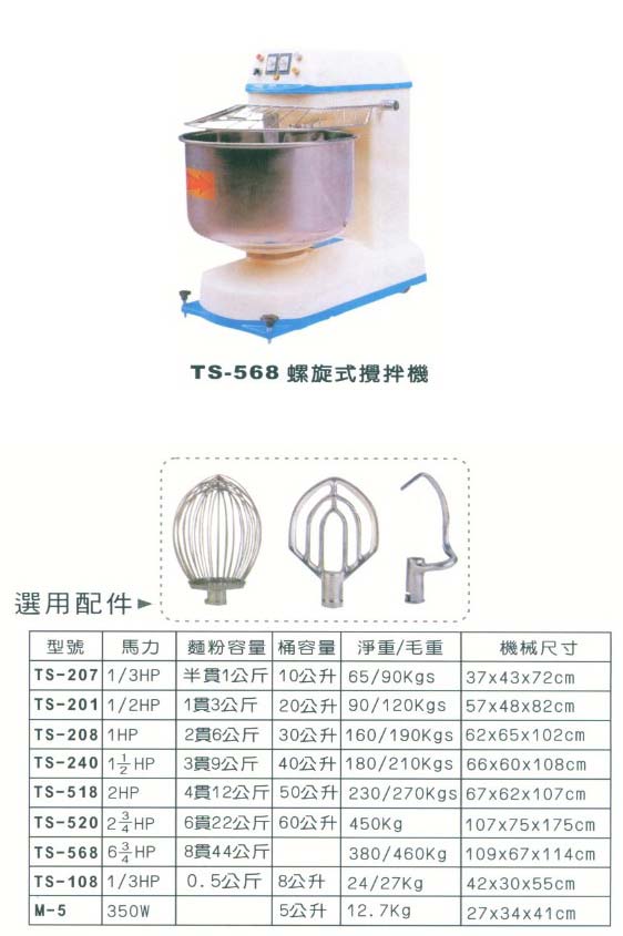 中壢五金,桃園五金,五金批發,五金行,食品機械,螺旋式攪拌機