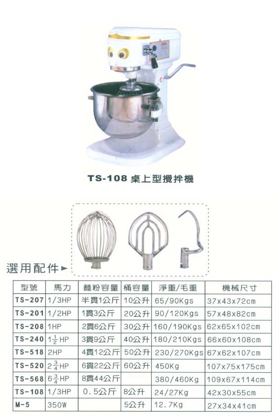 中壢五金,桃園五金,五金批發,五金行,食品機械,桌上型攪拌機