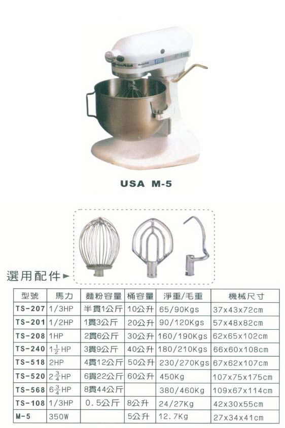 中壢五金,桃園五金,五金批發,五金行,食品機械,攪拌機