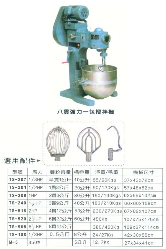 中壢五金,桃園五金,五金批發,五金行,食品機械,八貫強力一包攪拌機