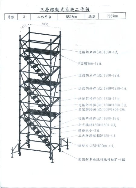 中壢五金,桃園五金,五金批發,五金行,土木營建類,三層移動式工作架