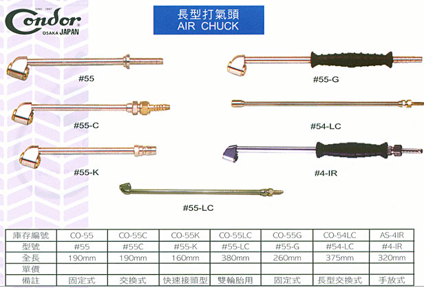 中壢五金,桃園五金,五金批發,五金行,汽車修護與汽修工具,長型打氣頭