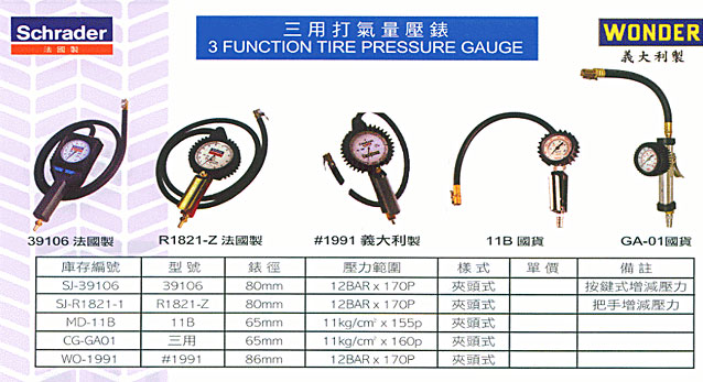 中壢五金,桃園五金,五金批發,五金行,氣動油壓工具類,三用打氣量壓錶