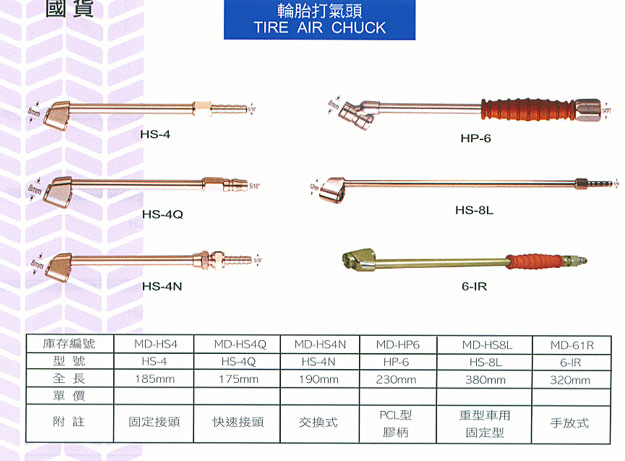 中壢五金,桃園五金,五金批發,五金行,汽車修護與汽修工具,輪胎打氣頭