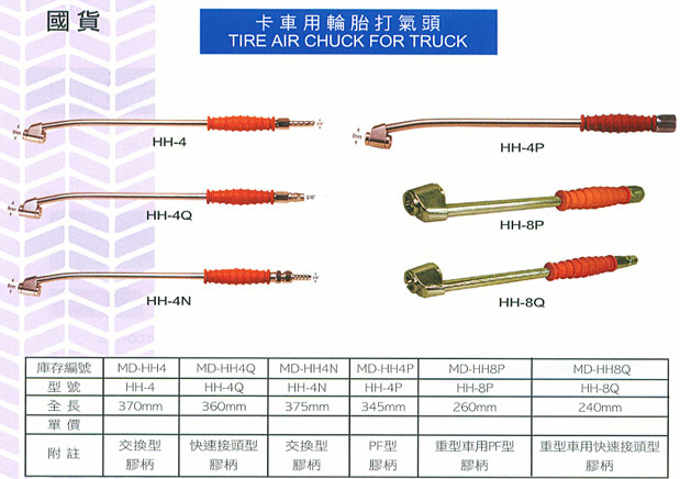 中壢五金,桃園五金,五金批發,五金行,汽車修護與汽修工具,卡車用輪胎打氣頭