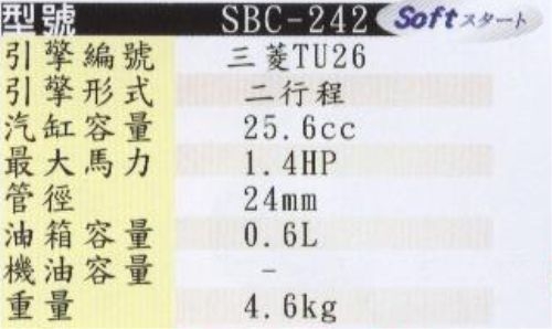 中壢五金,桃園五金,五金批發,五金行,工廠與居家清潔工具,三菱割草機