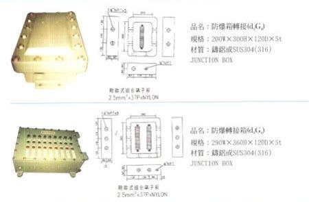 中壢五金,桃園五金,五金批發,五金行,防爆材料,防爆轉接箱