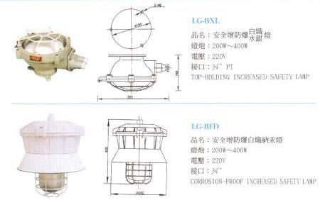 中壢五金,桃園五金,五金批發,五金行,防爆材料,安全增防爆燈