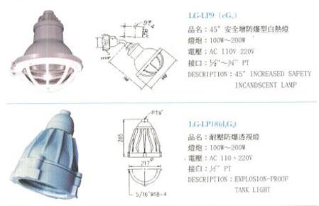 中壢五金,桃園五金,五金批發,五金行,防爆材料,45度安全增防爆型白熱燈