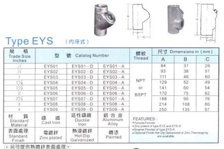 中壢五金,桃園五金,五金批發,五金行,防爆材料,密封接頭