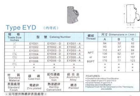 中壢五金,桃園五金,五金批發,五金行,防爆材料,密封接頭