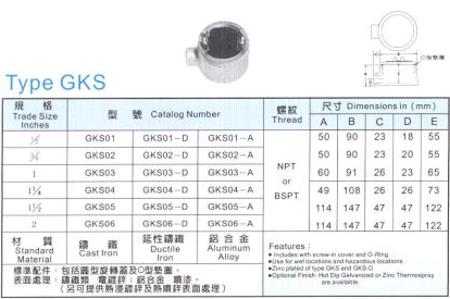 中壢五金,桃園五金,五金批發,五金行,防爆材料,接線盒