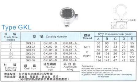 中壢五金,桃園五金,五金批發,五金行,防爆材料,接線盒