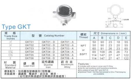 中壢五金,桃園五金,五金批發,五金行,防爆材料,接線盒